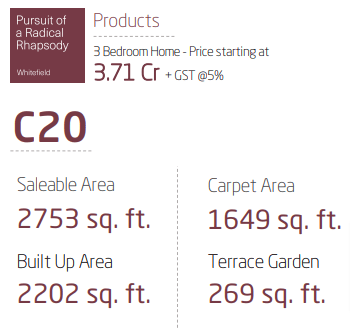 C20 - 3 BHK at Pursuit of a Radical Rhapsody