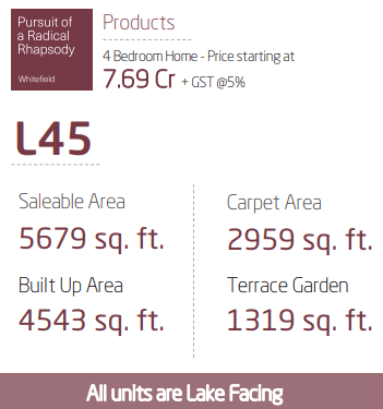 L45 - 4 BHK at Pursuit of a Radical Rhapsody